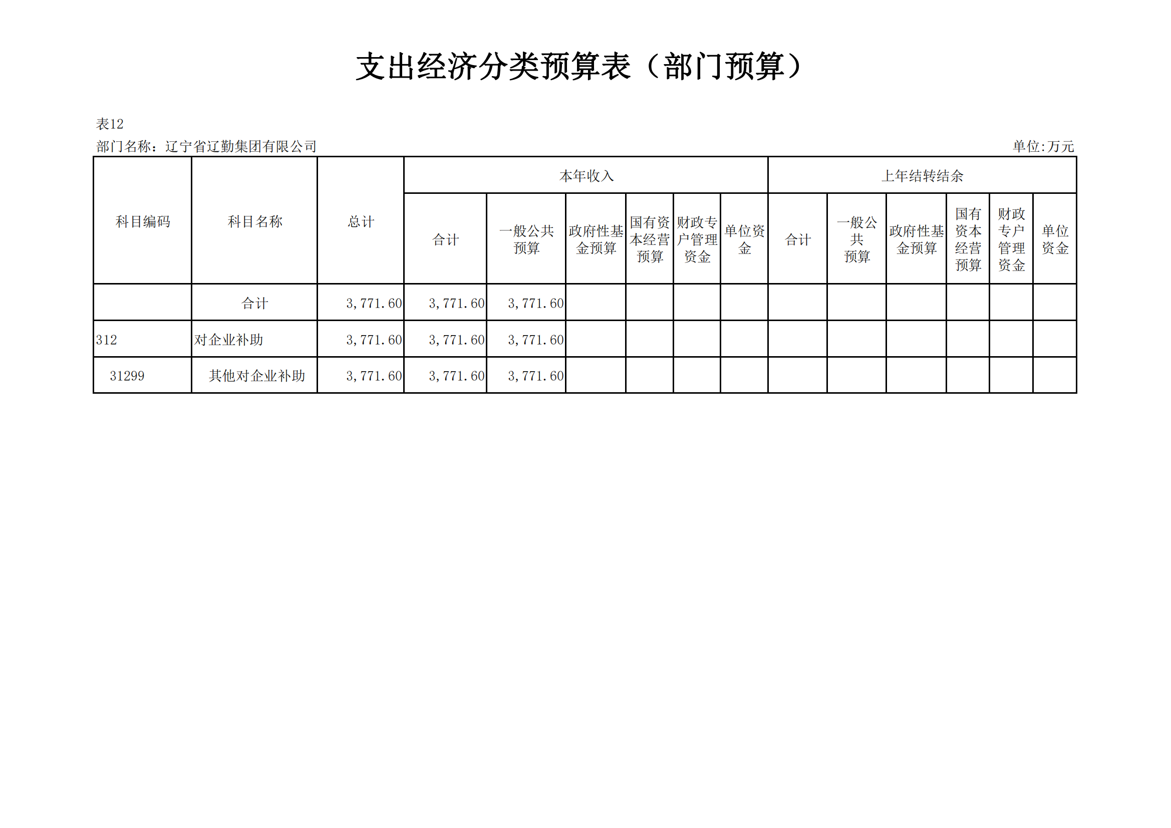 鼎博·(中国游)有限公司官网